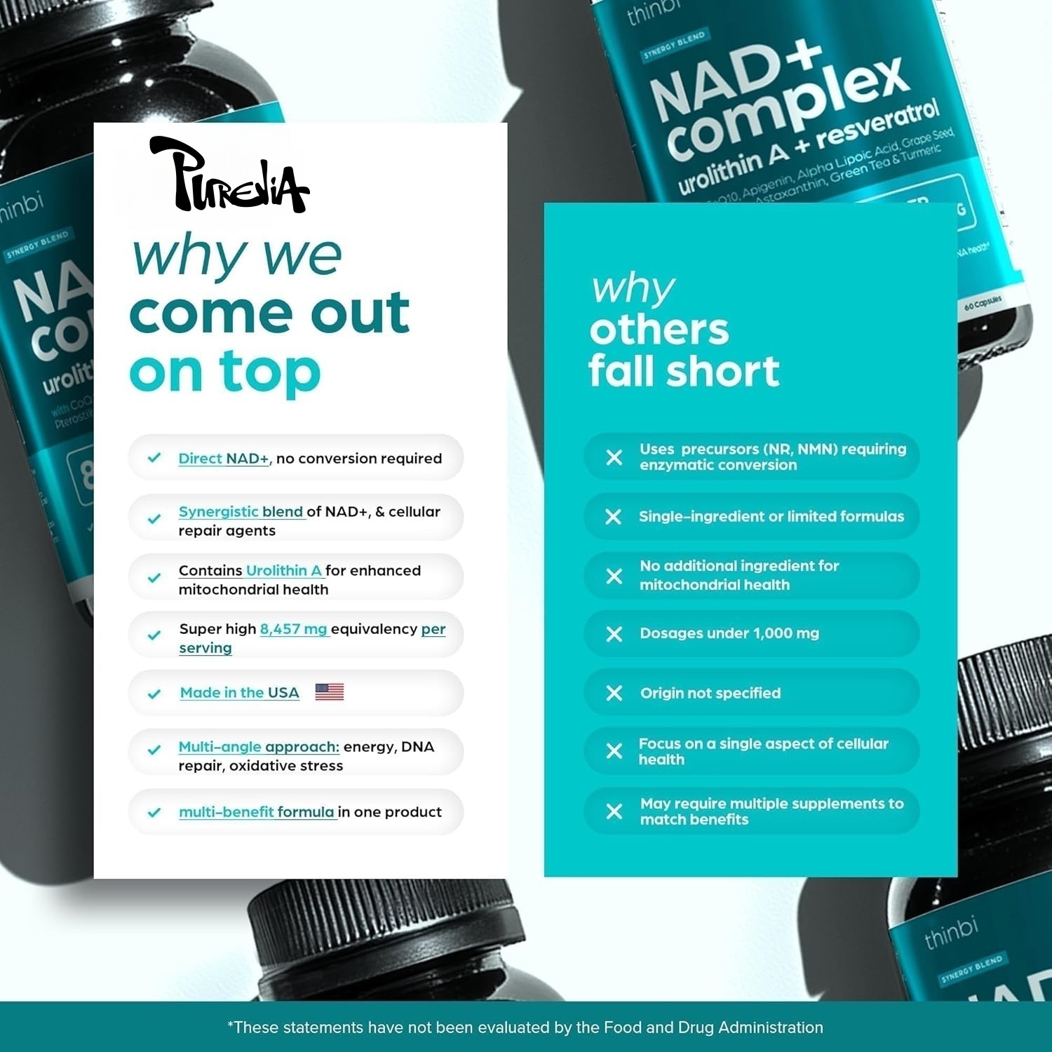 NAD Plus-Ergänzungsmittel – na – Health Wellness & Psychology Bewertung und Preis